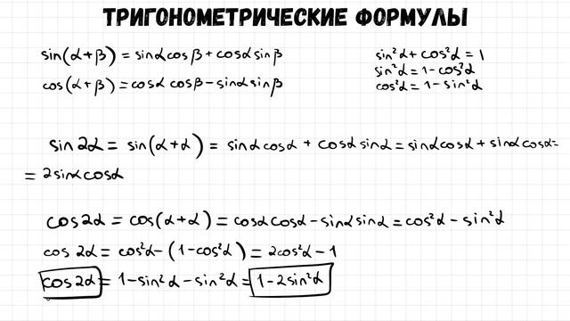 Тригонометрия с нуля за час | ЕГЭ 2025 Профиль | Сотка по ?