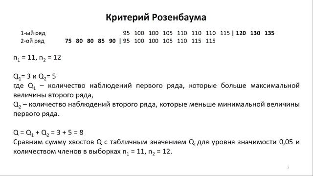 12. Критерий Розенбаума