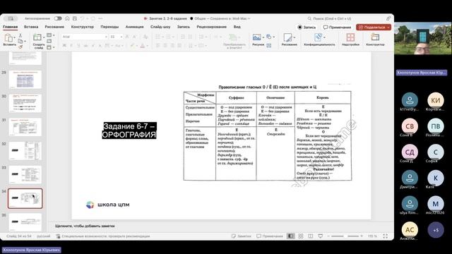 9 класс-20250528_141500-Запись собрания