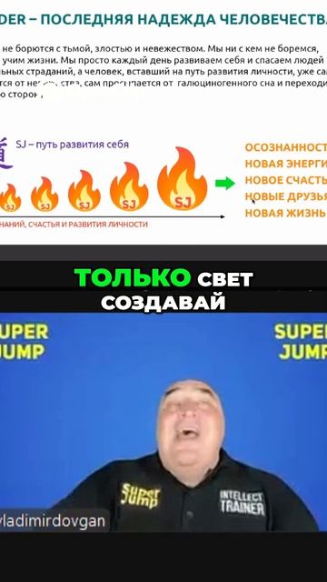 Создание Света_ Развитие Себя и Счастье в Жизни #топыкатегорий