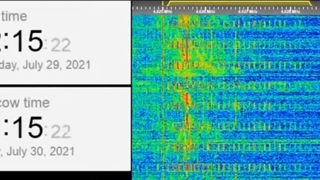 Безумие на Увб-76 30.07.2021 (Фейковая тревога, музыка, мат и