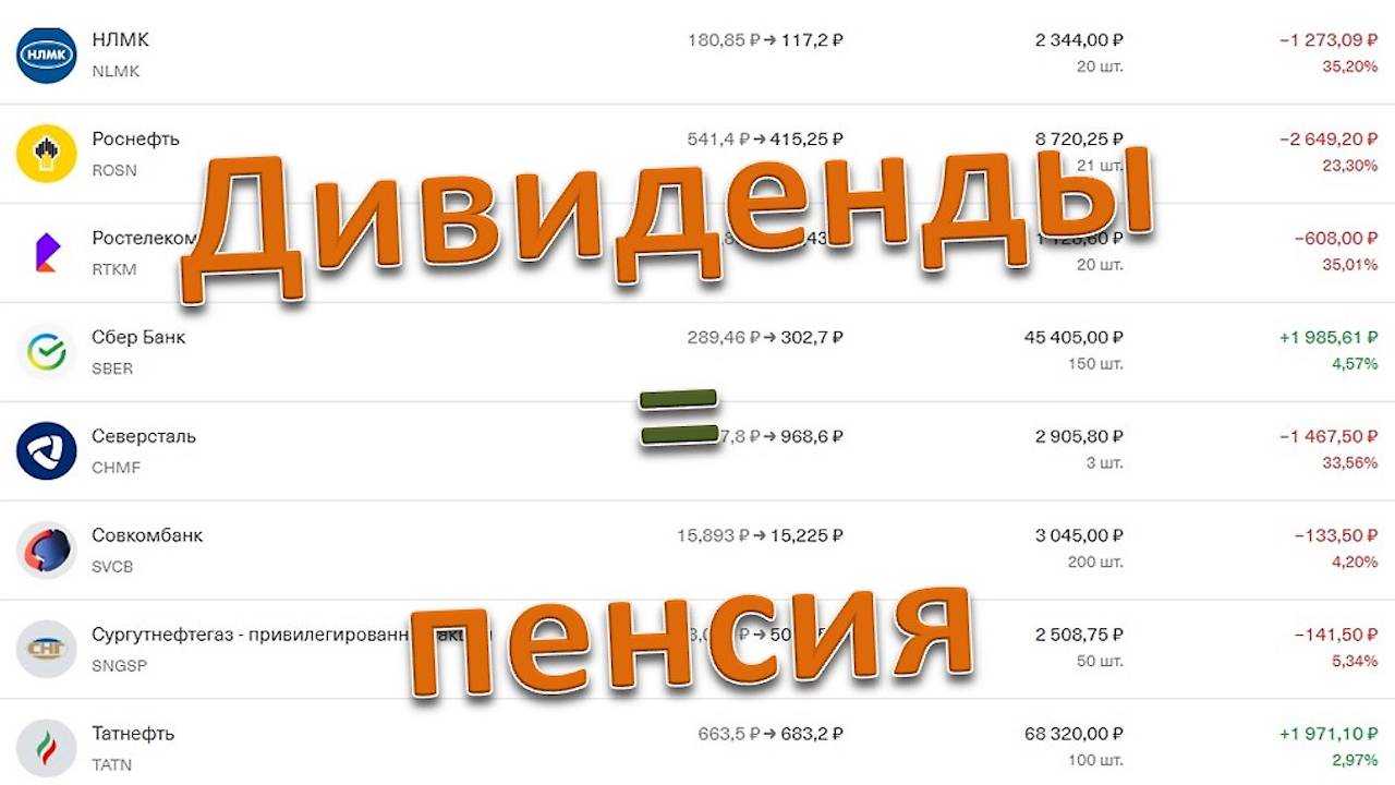 Почему дивиденды - это настоящая пенсия инвестора?