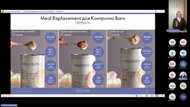 Продукти під мікроскопом: поживний коктейль для контр