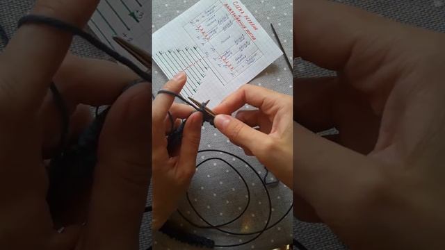 Прибавки вдоль регланной линии, вязание ростка укороченными рядами