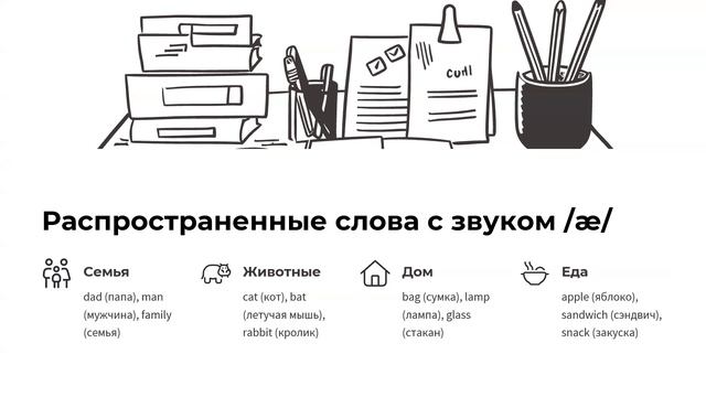 Lesson 6. Звуки e и æ