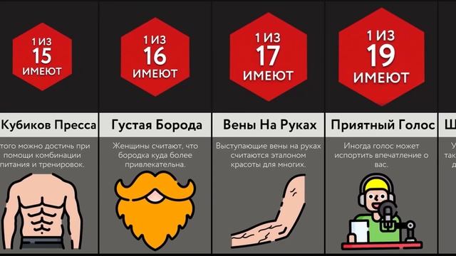 Насколько Ты Горячий