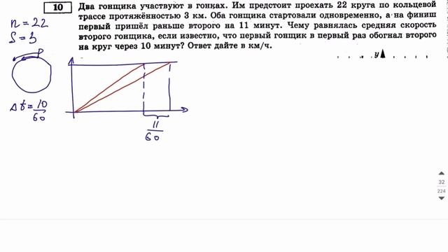 Вариант 6 (36) Профиль ЕГЭ 2025 Ященко разбор от Абеля