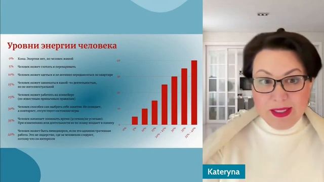 Из стратегий выживания в стратегии потока. Уровни эне?