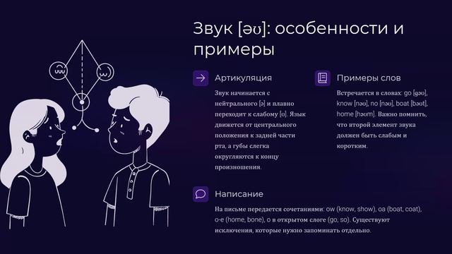 Lesson 10. Звуки əʊ и aʊ в английском языке.