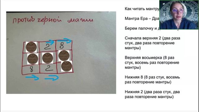 Янина Шляпникова. Нумерологические квадраты. Метод работы с клиентами, собой и близкими [2025-05-29