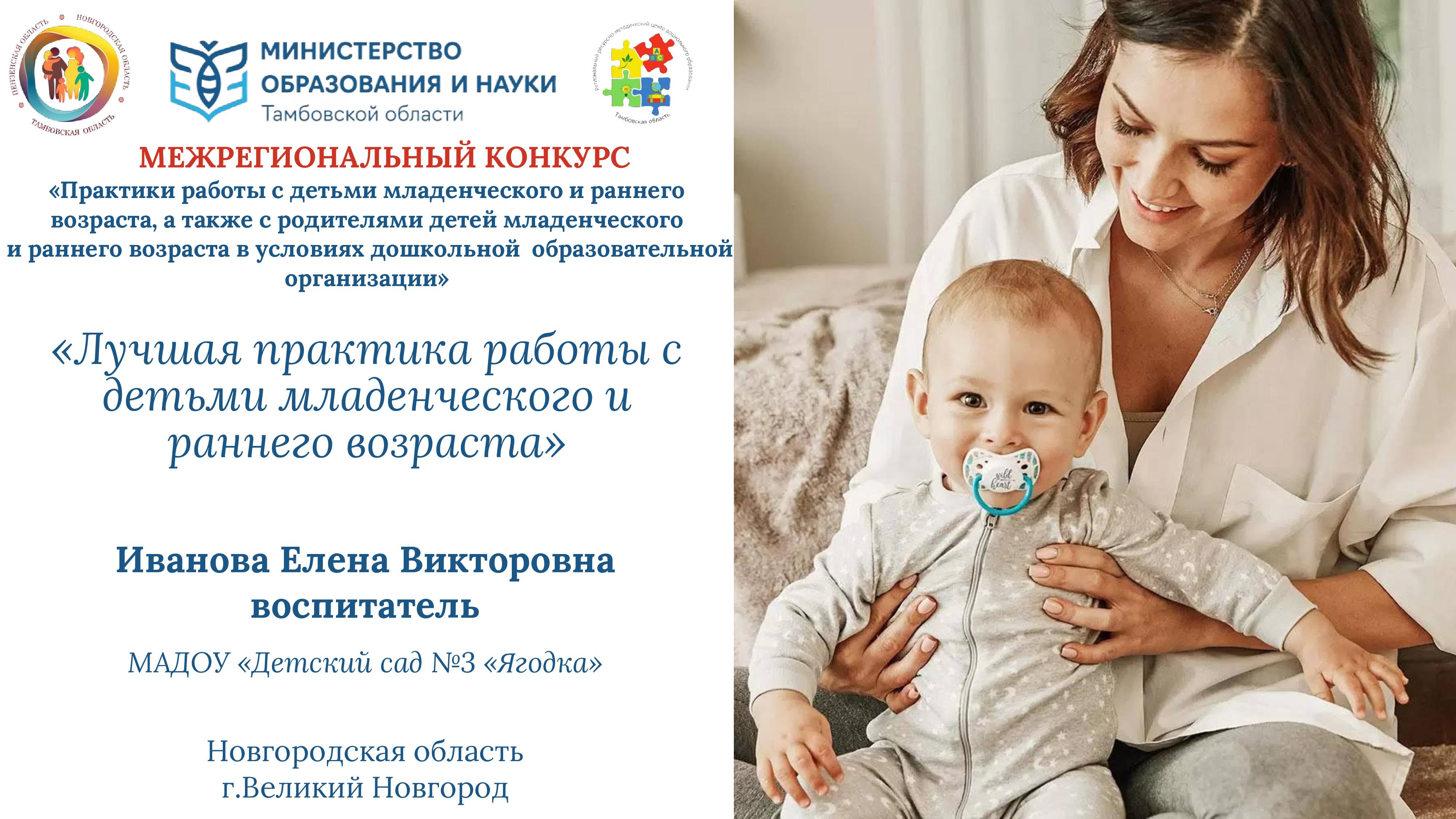 Иванова Елена Викторовна