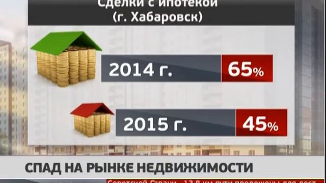 Спад на рынке недвижимости Хабаровска. Новости. GuberniaTV