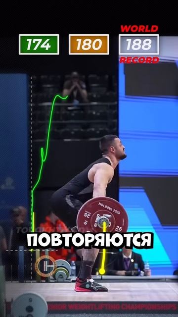 Он поднял рекорд, но траектория выдала странность #shorts