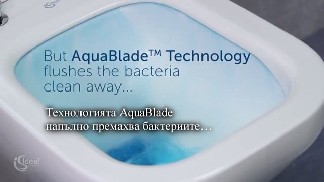 Aquablade Technology на Ideal Standard