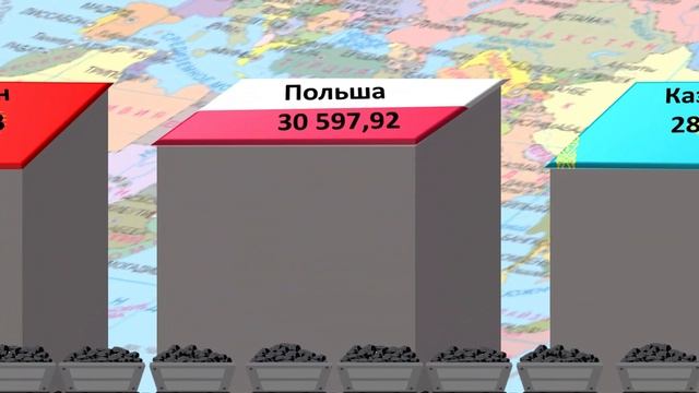 Топ -20 стран по запасам угля в 2022 г. Млн. коротких тонн