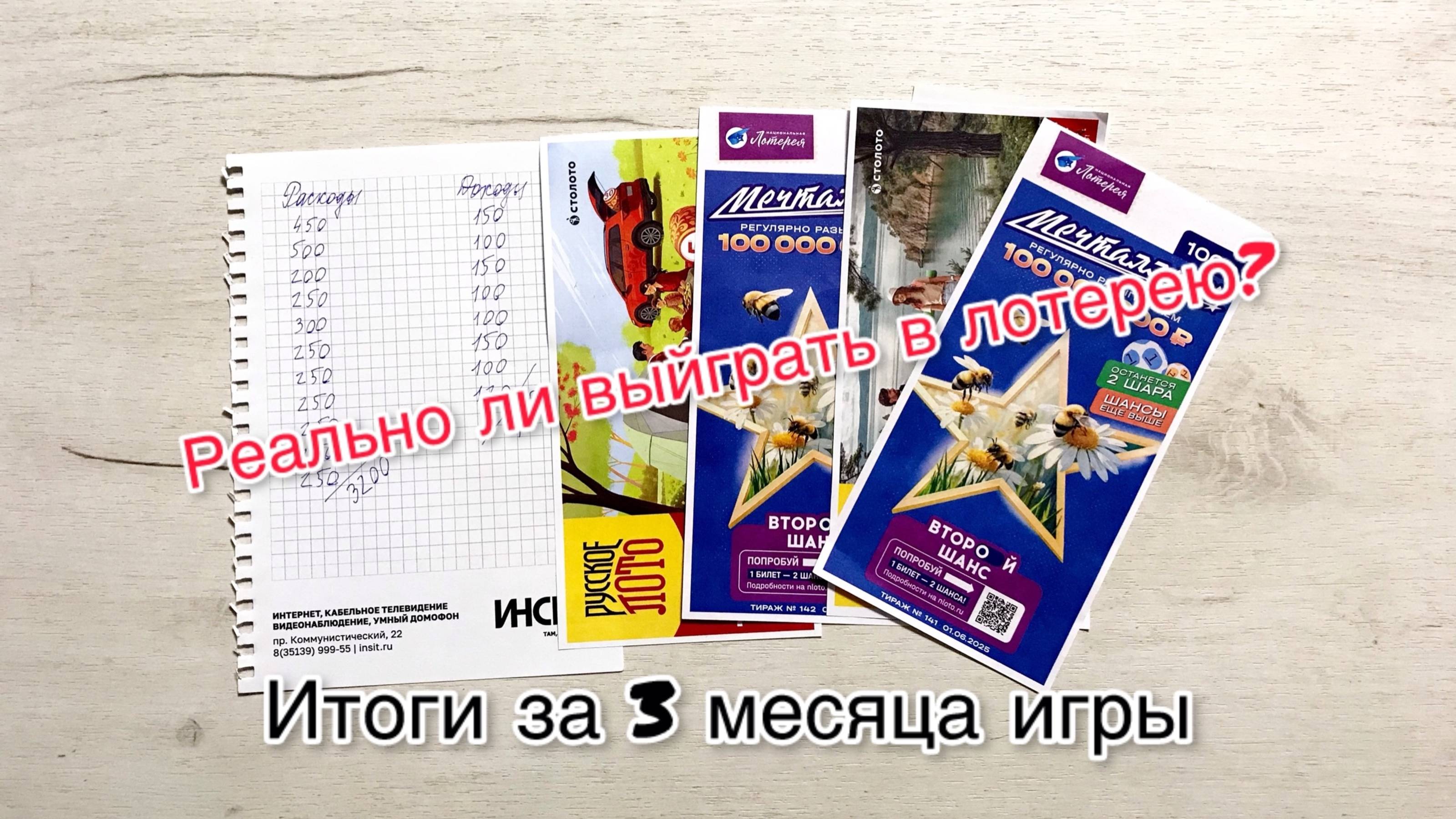 РЕАЛЬНО ЛИ ВЫЙГРАТЬ В РУССКОЕ ЛОТО и МЕЧТАЛЛИОН?! Итоги за 3 месяца игры