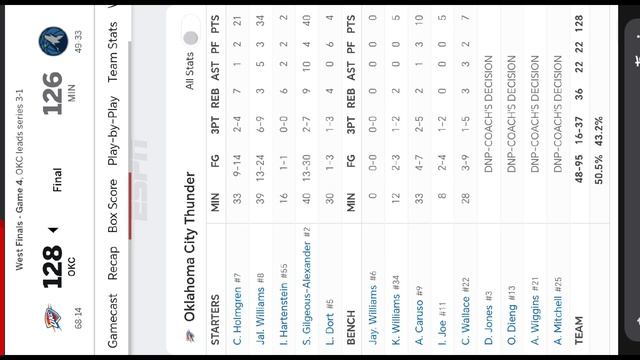 MIN-OKC 4 игра ч. 1 с Хайлайти НБА