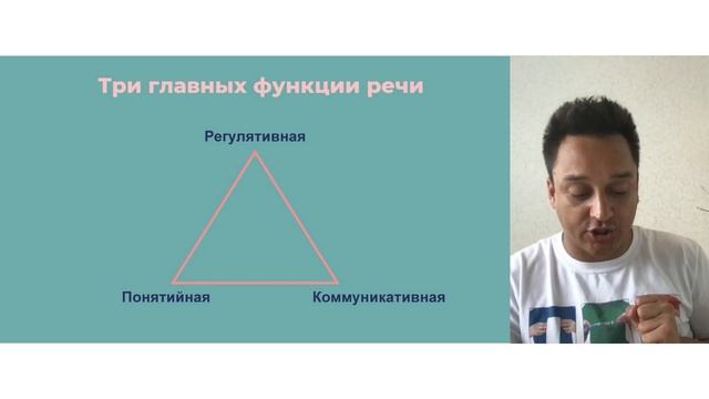 Три главные функции речи. Почему ребенок еще не говорит?