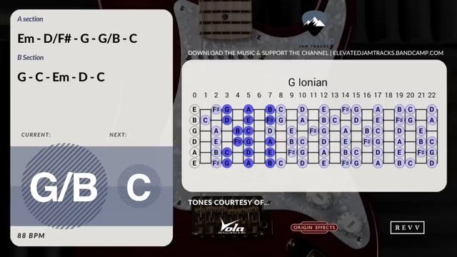 Inner Peace Ballad Guitar Backing Track Jam in G