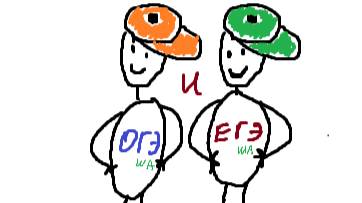 Разбор ВСЕХ типажей пятого номера ЕГЭ по информатике