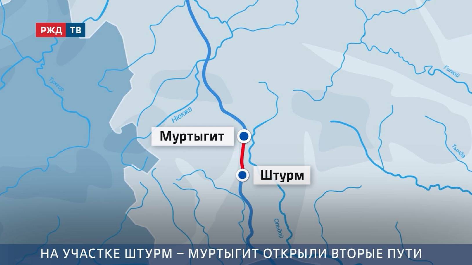 На участке Штурм – Муртыгит открыли вторые пути