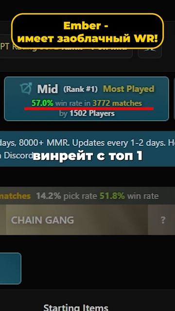 😮💨Спидран по Мете в Патче 7.37!  #7.37 #Dota2 #DotaNews #Дота