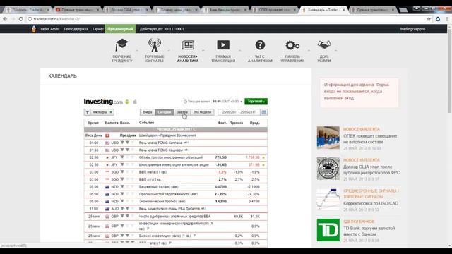 Обзор рынка Forex, без воды на 25.05.2017 от Ярослава Мудрого