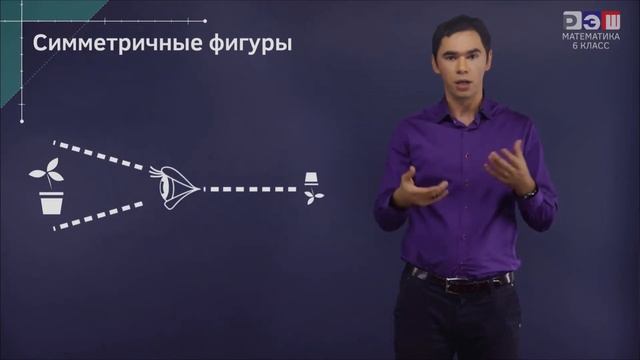 Построение фигур, симметричных относительно заданной точки или прямой. Часть 2.