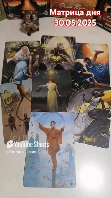 30.05.2025 по матрице судьбы