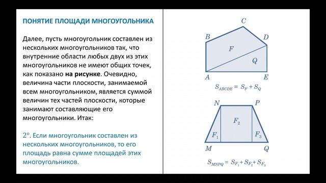 Урок по теме "Площадь многоугольника"