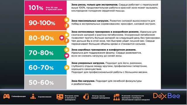 29.05.2025 DDX Нижневартовск Европа Сити