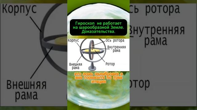 Где фото из космоса?#реки