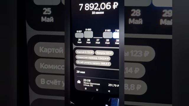 работа в Яндекс Такси г Сочи 29.05