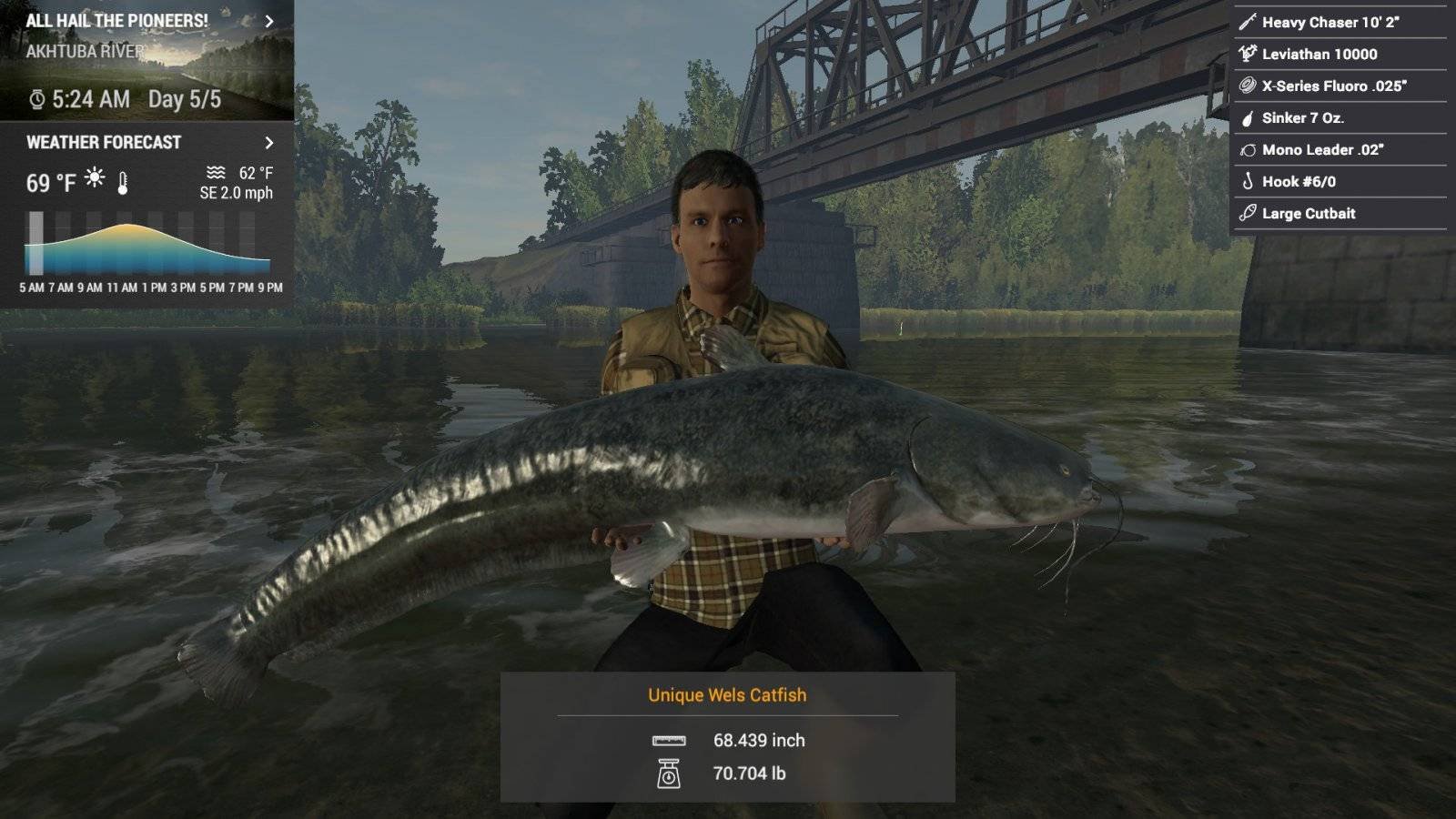 #1 Fishing Planet Обзор и Ресурс Игры