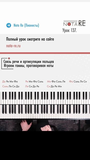 Как активизировать артикуляцию пальцев #урокифортепиано