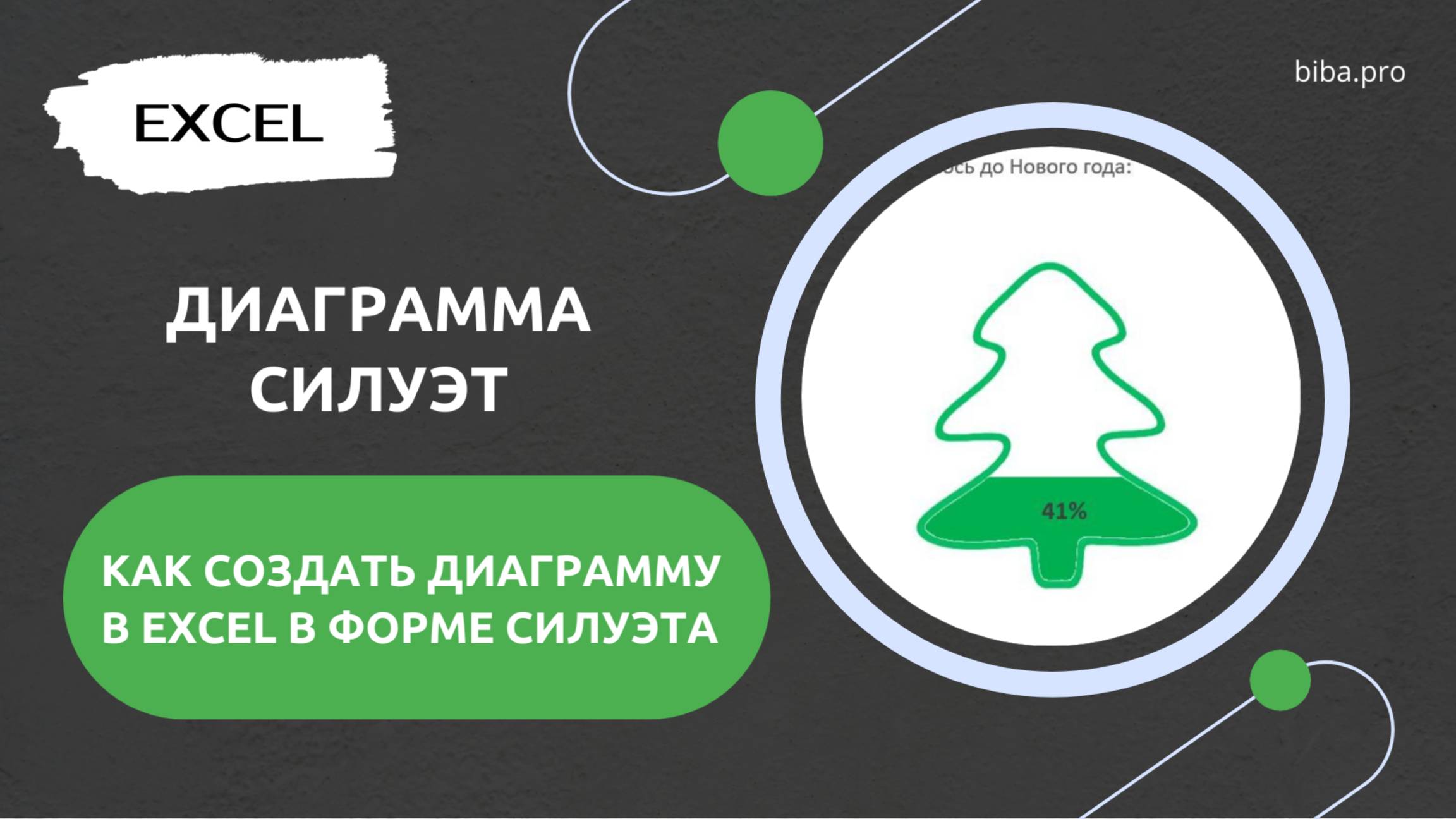 Как создать диаграмму в EXCEL в форме силуэта. Урок по шагам.