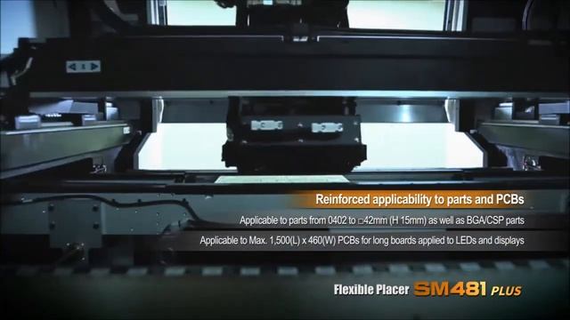 SM PLUS Series (English Ver.)