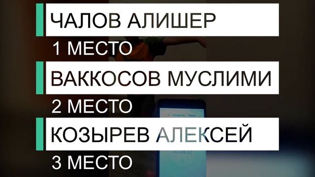 1 Итоги 7 этапа онлайн соревнований