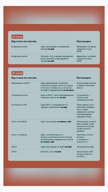 Календарь бухгалтера на июнь