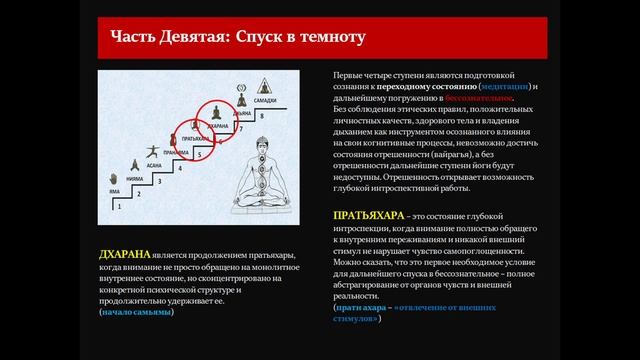 Как ЙОГА готовит ко встрече с Бессознательным ❒❒❒ ЧА