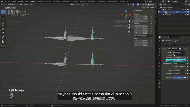 04_22 Limit distance VS Limit scale极限距离VS极限刻度