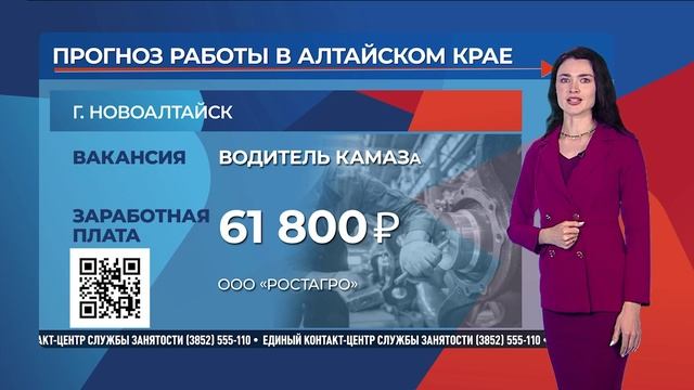 Прогноз работы (29. 05.2025)