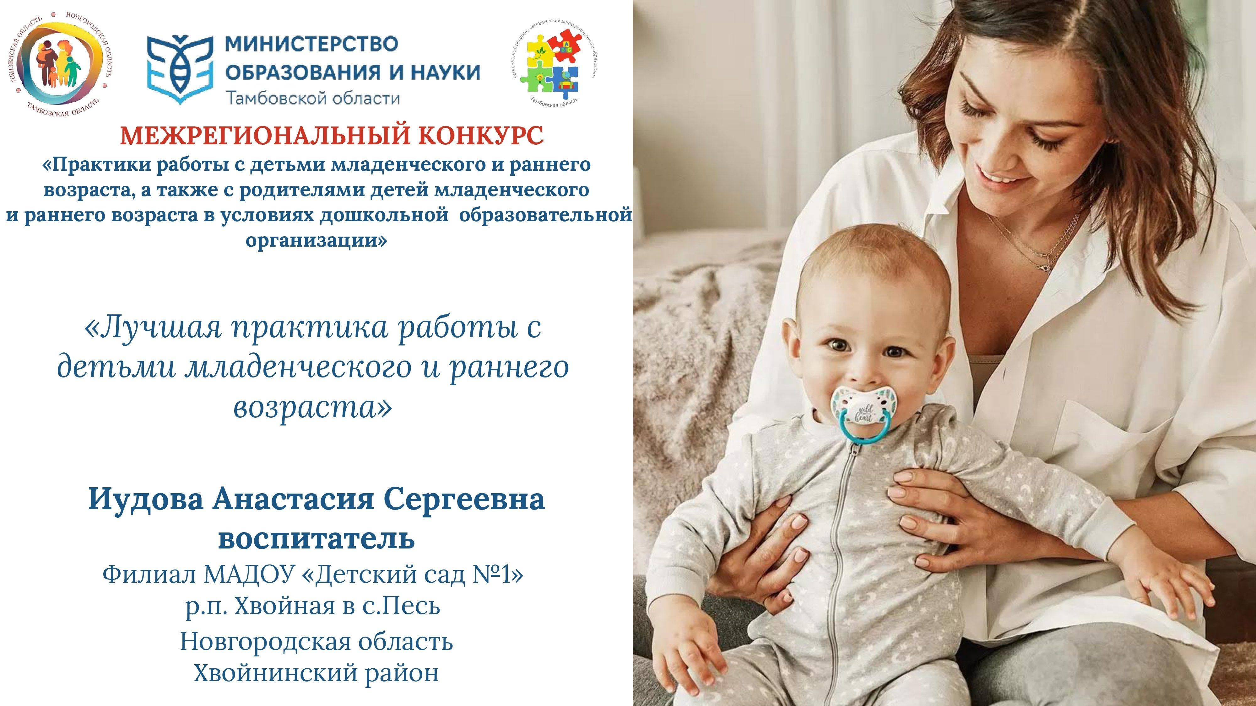 Иудова Анастасия Сергеевна