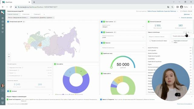 Инструкция по использованию дашборда РосНавык