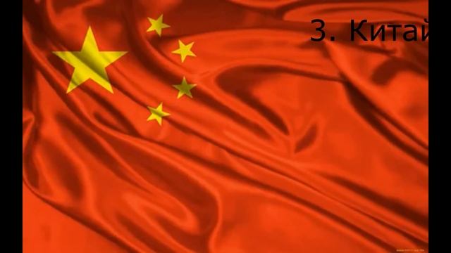 топ 22 самых больших по территории стран!