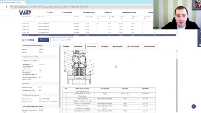 Программа подбора насосов Wellmix
