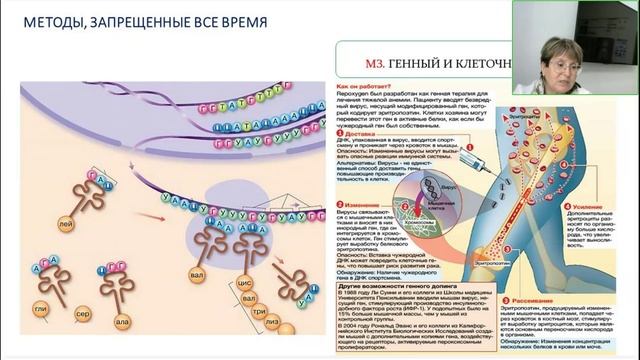 Ключевые аспекты антидопинговой деятельности 1 часть