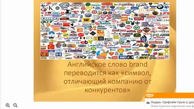 Модные тренды сезона зима – весна, работа в соц сетях