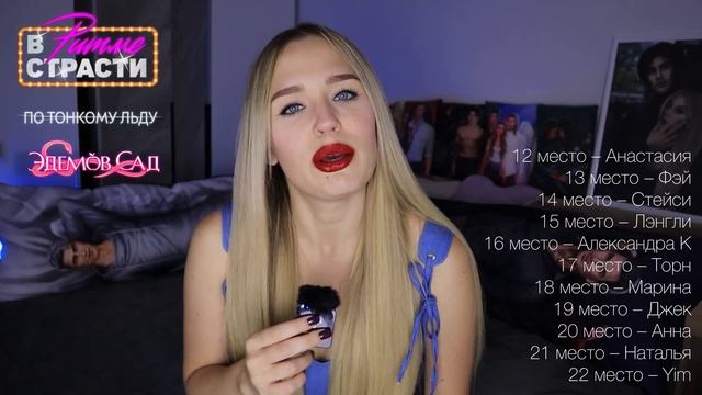 РЕЙТИНГ ВСЕХ АВТОРОВ КЛУБА РОМАНТИКИ ЗА ВСЕ ВРЕМЯ // 23 ?