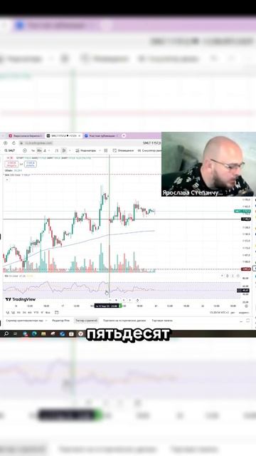 Кто первый встал, того и тапки! В описании ссылка на канал с бесплатными сигналами!